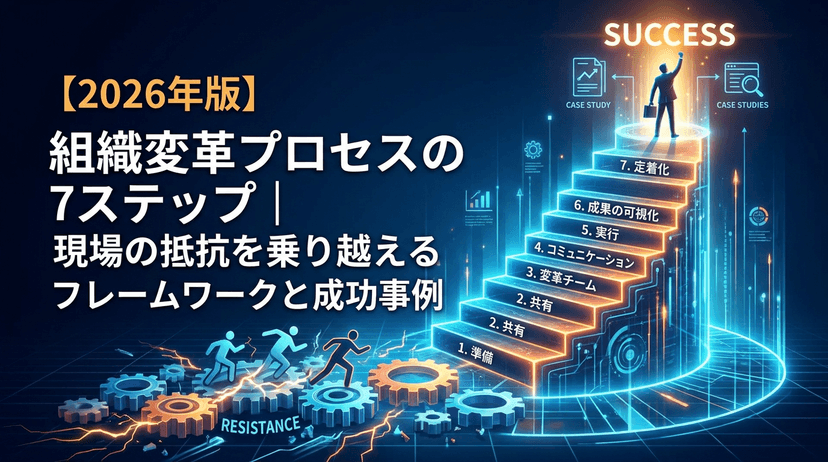 組織変革プロセス 7 ステップ|コッター 8 段階・レヴィン 3 段階との違いと DX 成功ロードマップ【2026 年版】