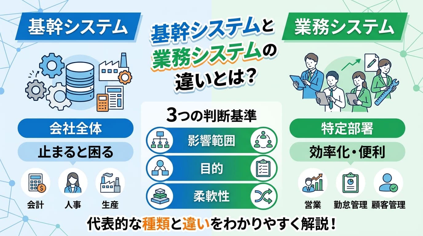 基幹システムと業務システムの違いとは?代表的な種類や3つの判断基準をわかりやすく解説