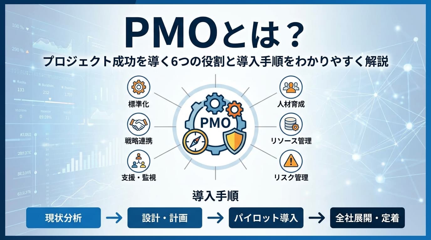 PMOとは?役割・PMとの違いと導入6ステップ・成功のコツ【2026年版】