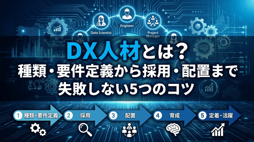 DX人材とは?要件・種類・定義から採用・配置まで失敗しない5つのコツ【2026年版】