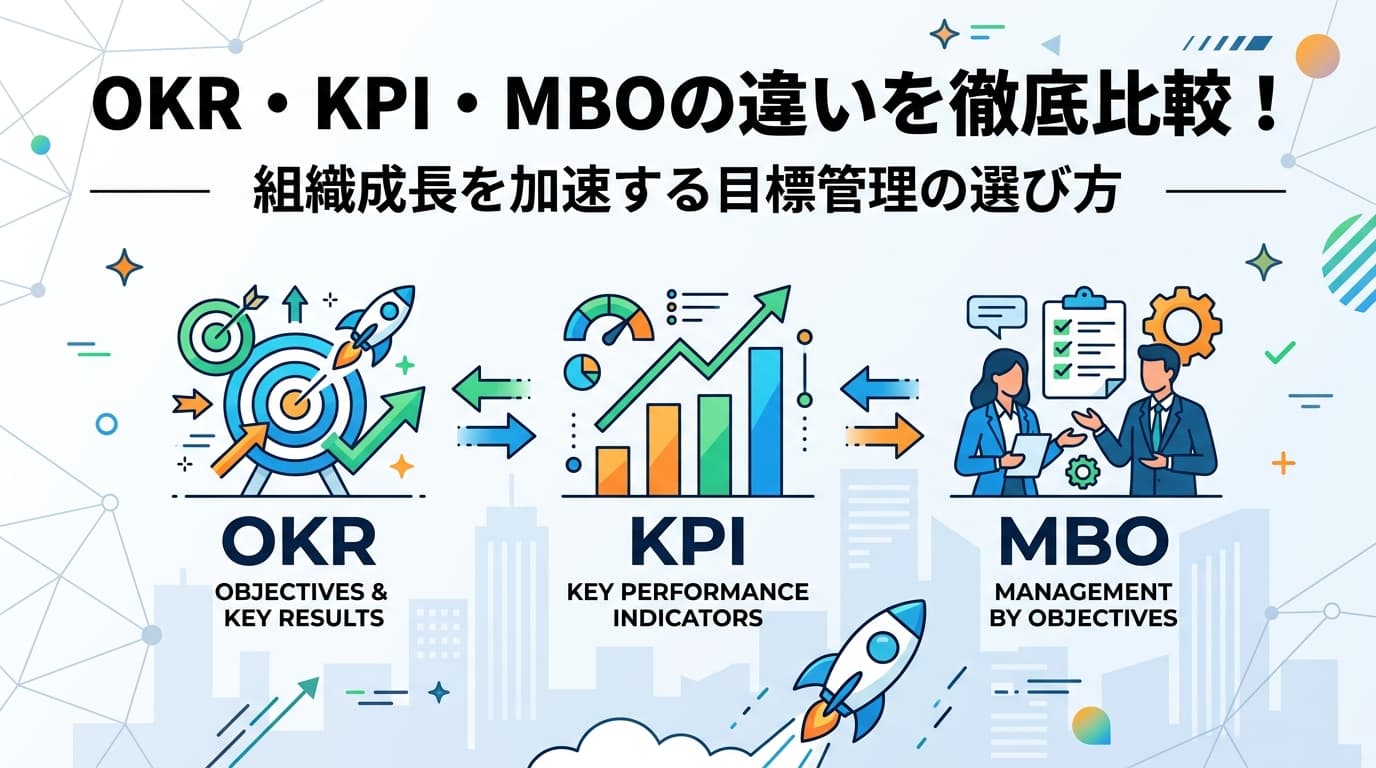OKR・KPI・MBOの違いを徹底比較!組織成長を加速する目標管理の選び方