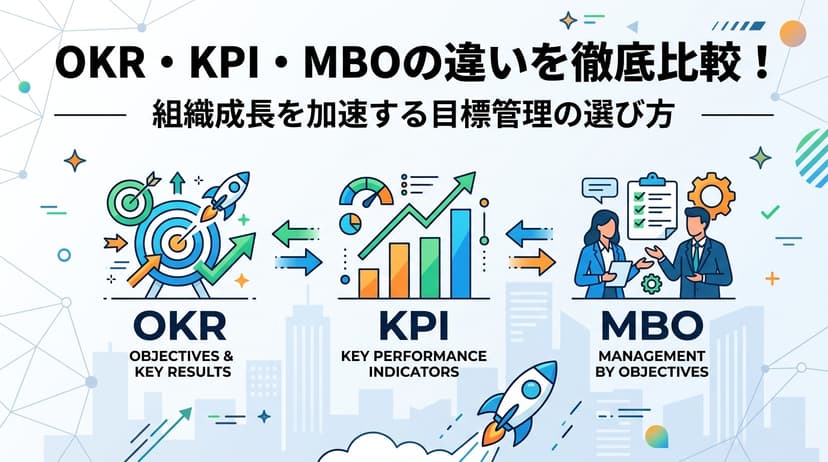 OKR・KPI・MBOの違いを徹底比較!組織成長を加速する目標管理の選び方