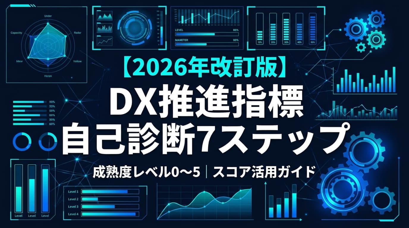【2026年改訂版】DX推進指標の自己診断7ステップ|成熟度レベルとスコア活用ガイド