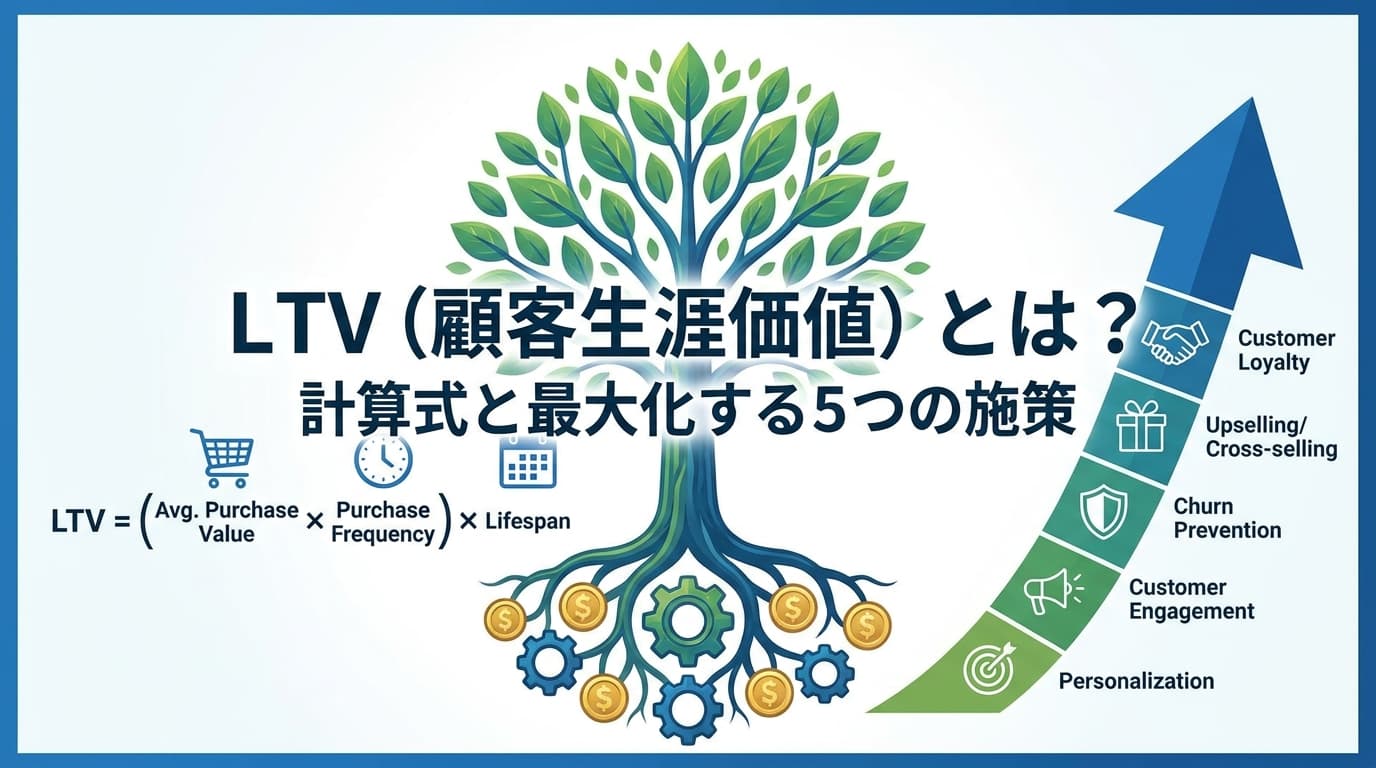 LTV(顧客生涯価値)とは?計算式と最大化する5つの施策【2026年版】