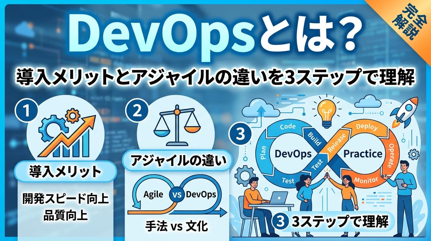 DevOpsとは?アジャイルとの違いと導入メリット・成功3ステップ【2026年版】