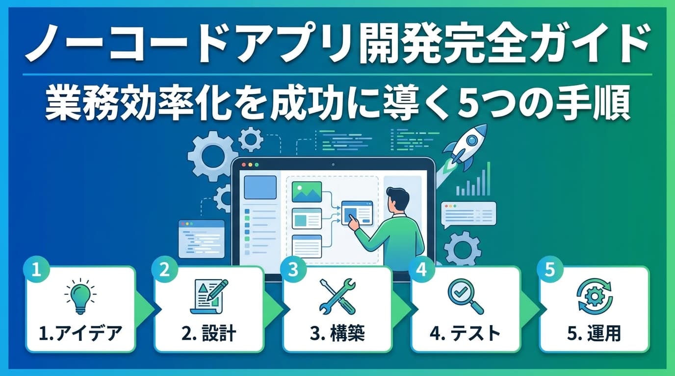ノーコードアプリ開発完全ガイド!業務効率化を成功させる5つの手順