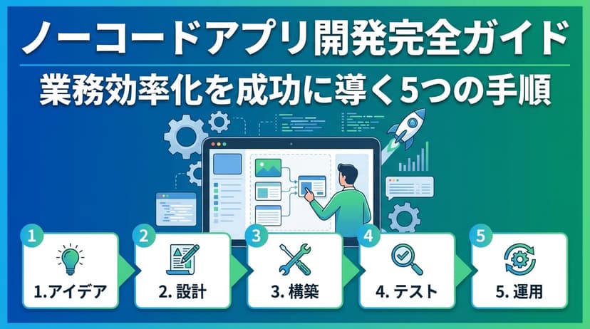 ノーコードアプリ開発完全ガイド!業務効率化を成功させる5つの手順