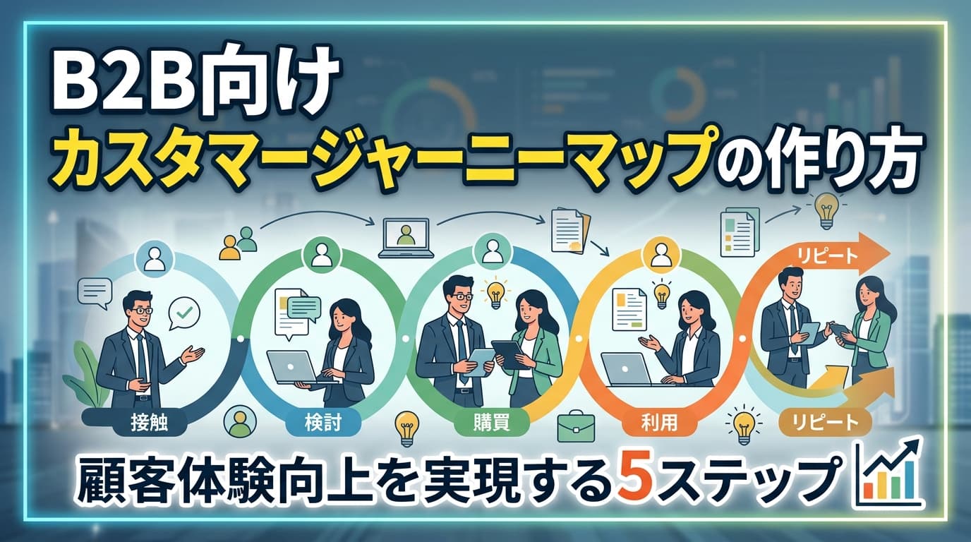 B2B向けカスタマージャーニーマップの作り方|顧客体験向上を実現する5ステップ