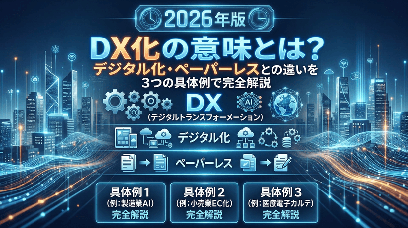 DX化とは?意味とデジタル化・ペーパーレスとの違いを3つの具体例で解説【2026年版】