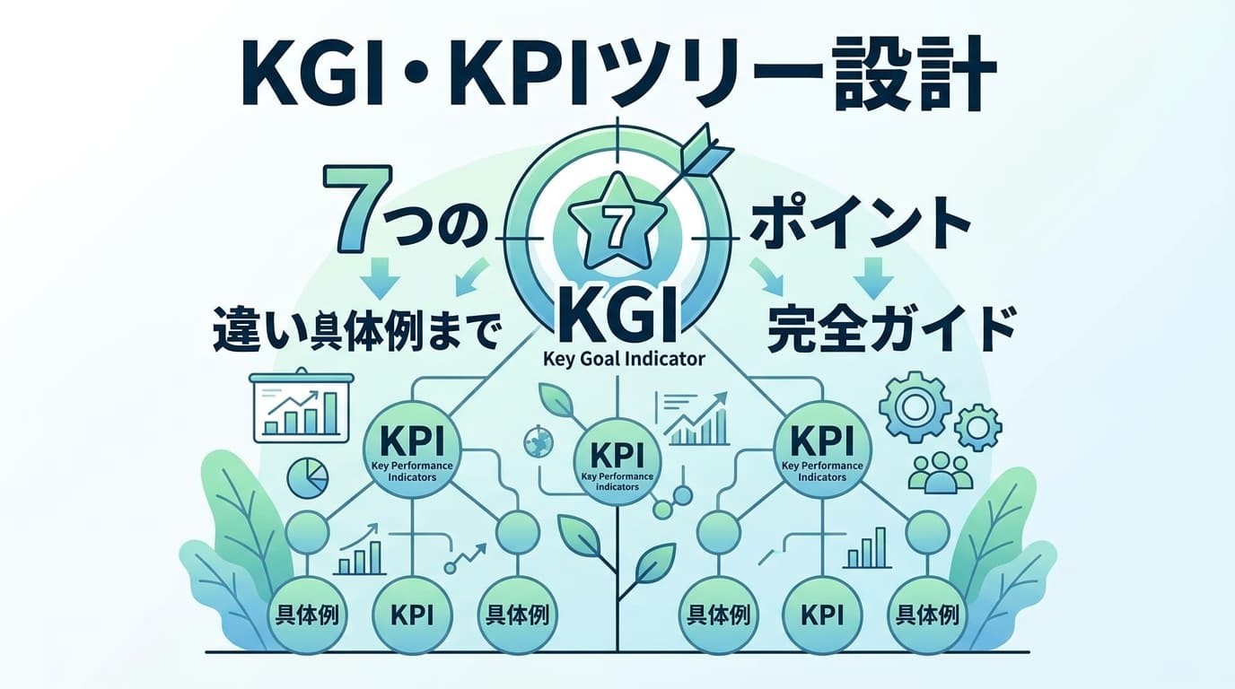 KPIツリーとは?設計7ポイントとKGIとの違い・具体例【2026年版】