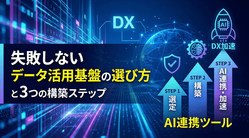 失敗しないデータ活用基盤の選び方と3つの構築ステップ|DXを加速するAI連携ツール