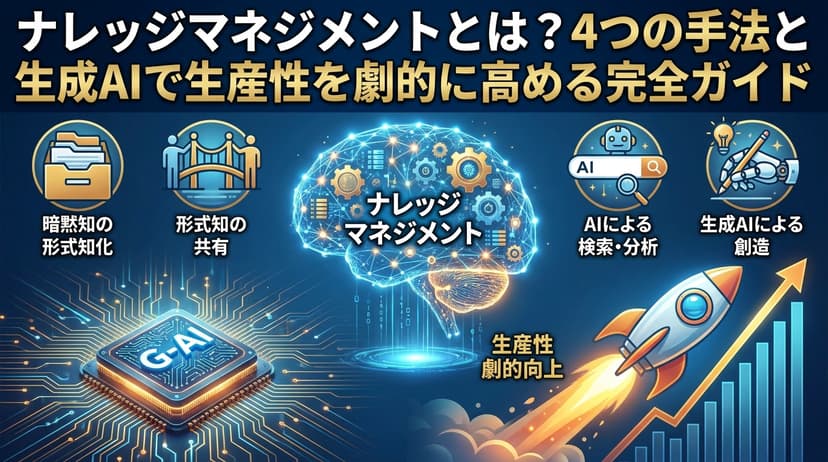 ナレッジマネジメントとは?4つの手法と生成AIで生産性を高める完全ガイド