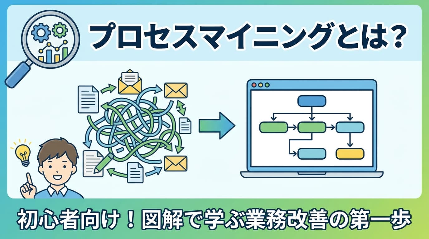 プロセスマイニングとは?初心者向けに図解で学ぶ業務改善の第一歩