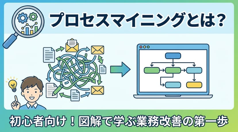 プロセスマイニングとは?初心者向けに図解で学ぶ業務改善の第一歩