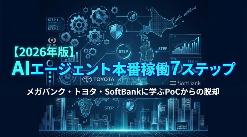 【2026年版】AIエージェント本番稼働7ステップ|メガバンク・トヨタ・SoftBankに学ぶPoCからの脱却