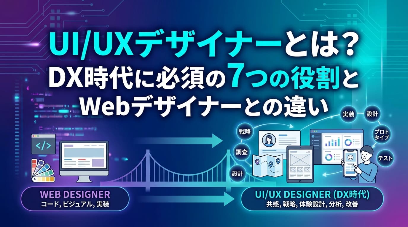 UI/UXデザイナーとは?仕事内容・年収・Webデザイナーとの違い【2026年版】