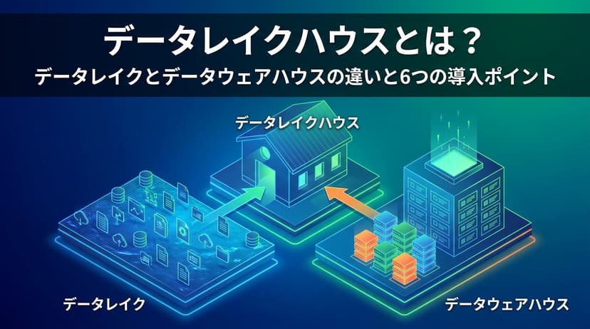 データレイクハウスとは?DWH・データレイクとの違いと導入6ポイント【2026年版】