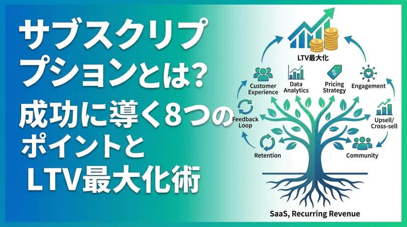 サブスクリプションとは?意味・仕組みと成功事例・LTV最大化8ポイント【2026年版】