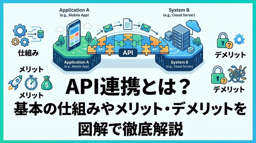API連携とは?基本の仕組みやメリット・デメリットを図解で徹底解説